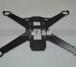 碳纖維產(chǎn)業(yè)未來發(fā)展的重點有哪些